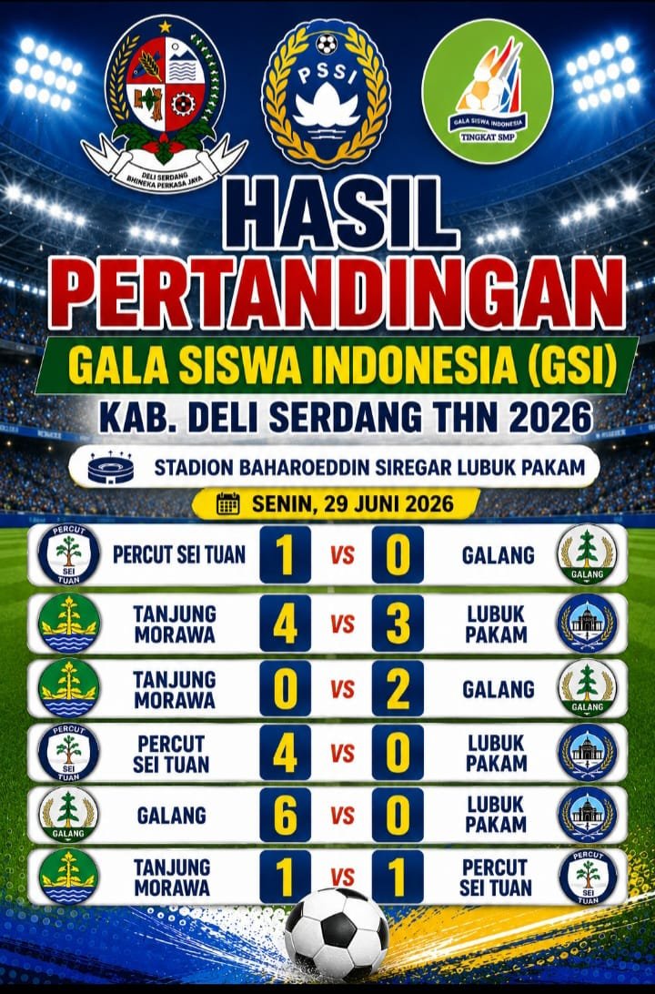 infografis