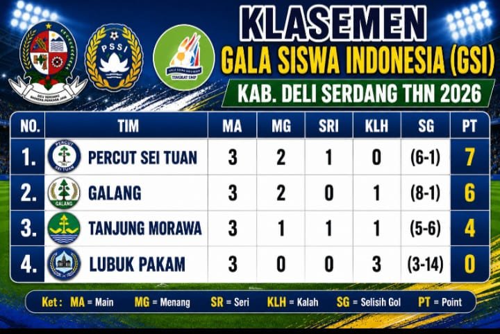 infografis